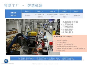 工業互聯網引領智慧工廠，創新銷售模式融合線上線下